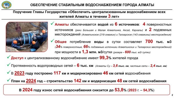 Развитие водоснабжения в Алматы: инфраструктурные проекты и планы