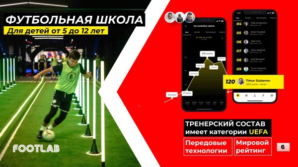 Токаев посетил инновационный футбольный центр Footlab в Алматы