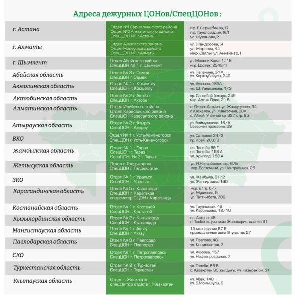 Дежурный ЦОН в Алматы меняет локацию