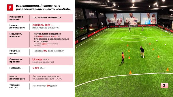 Токаев посетил инновационный футбольный центр Footlab в Алматы