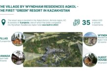 Казахстан анонсировал создание первого «зеленого» курорта в Акмолинской области в рамках COP29
